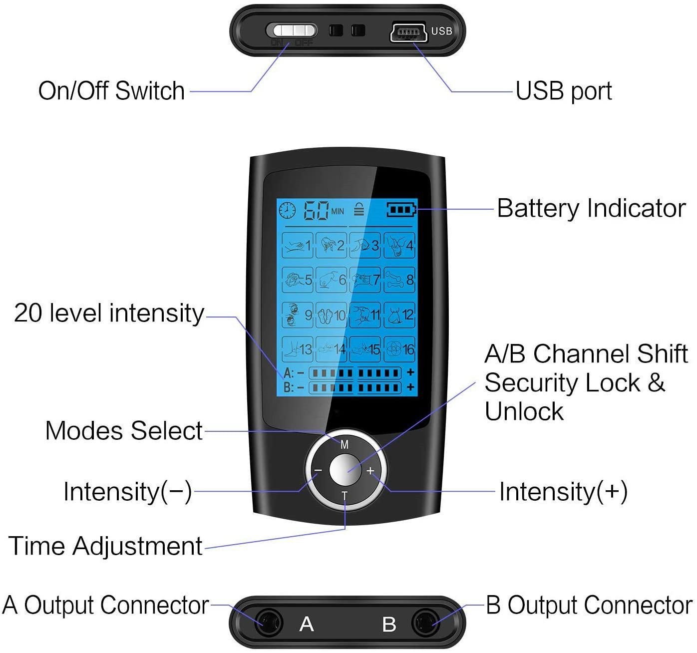 Electronic Muscle Stimulator