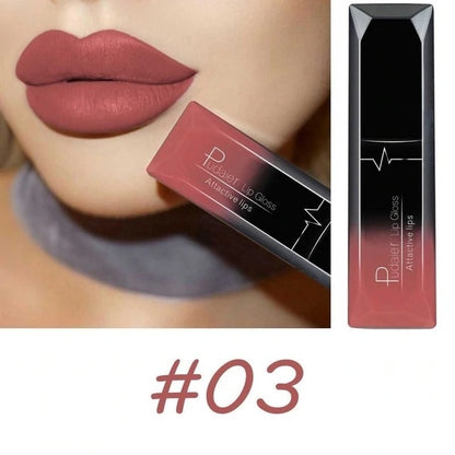 Best Matte Lip Gloss