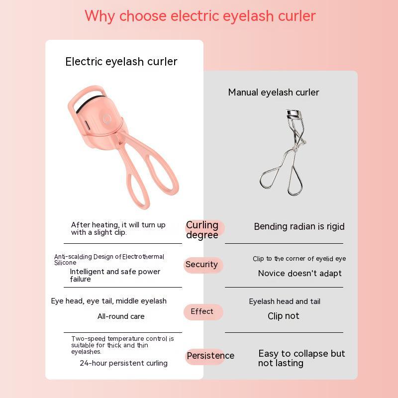 Rechargeable Electric Eyelash Curler