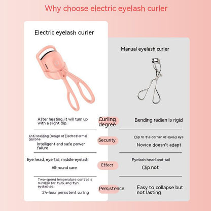 Rechargeable Electric Eyelash Curler