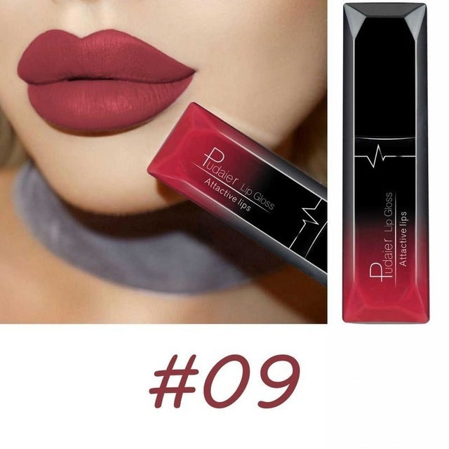 Best Matte Lip Gloss