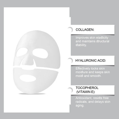 Collagen Face Mask