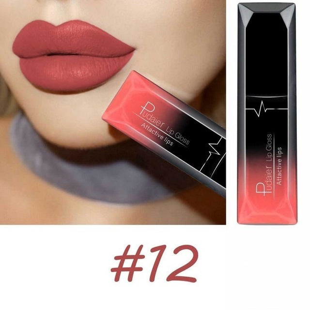 Best Matte Lip Gloss