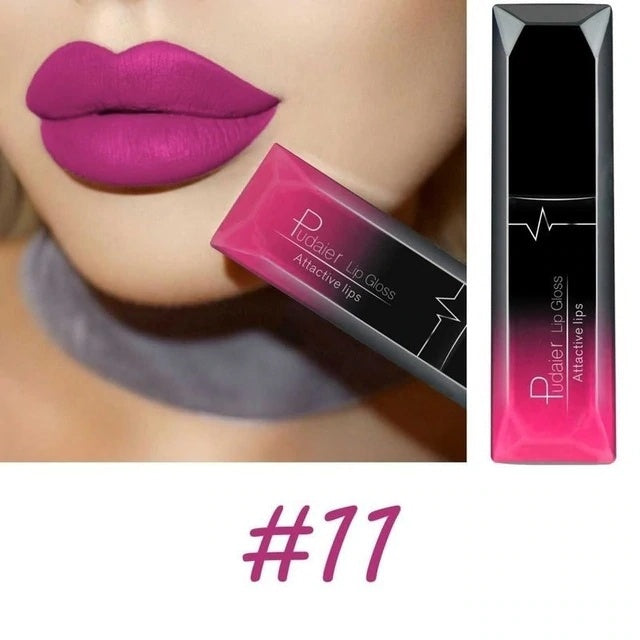 Best Matte Lip Gloss