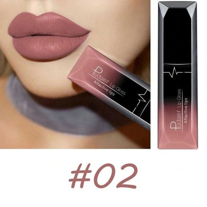 Best Matte Lip Gloss