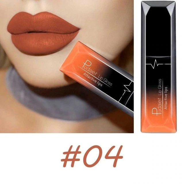 Best Matte Lip Gloss